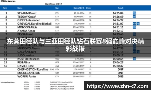 c7娱乐平台